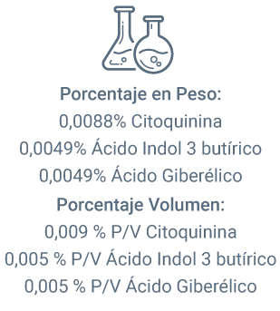 Stoller Composiciones Stimulate