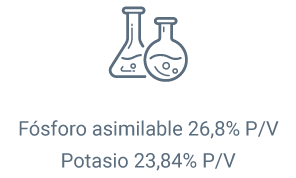 Stoller Composiciones Phytogard Potasio